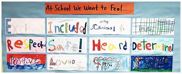 Seizing Children’s Capacity to Put Care into Action