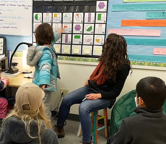 Purposeful Discussion in the Math Classroom