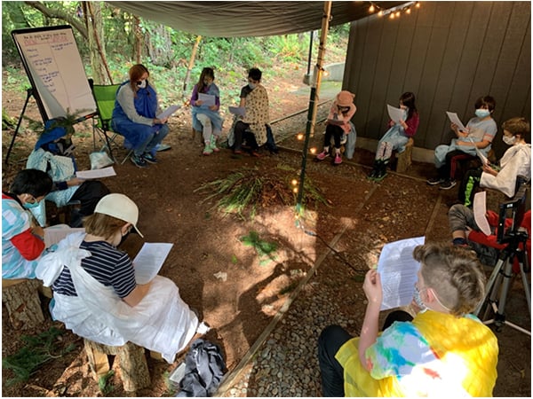 Thematic, Integrated Unit Planning: Immersive Academics Harness Imagination